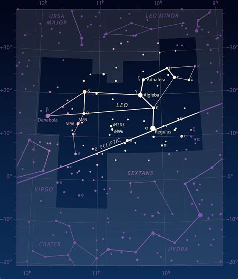 Polaris is not a particularly bright star, but it does remain fixed in the sky throughout the night and throughout the year. . Constellation map tonight